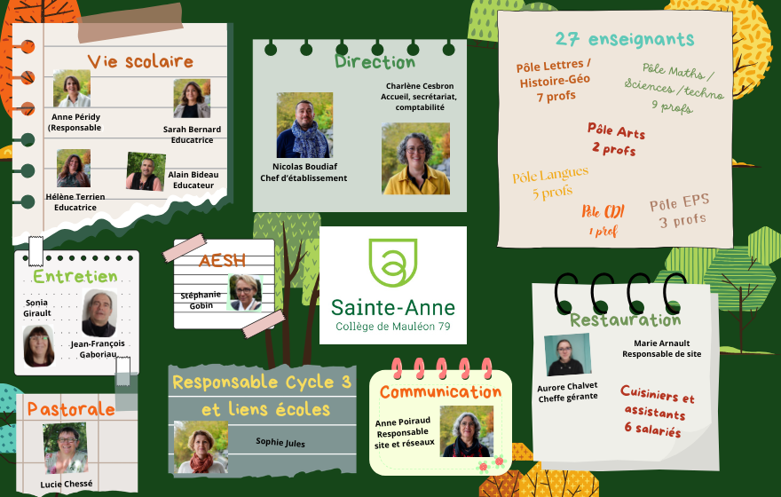 organigramme fév 2026